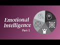Management lesson from Mahabharat - Emotional Intelligence Part - 1