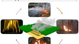 Celebrity Webinar: High resolution simulation: a multi-scale model development exercise Net Worth