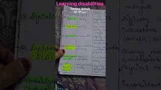 Dyslexia, Dysgraphia DyscalculiaUGC-NET Paper 1 | Teaching Aptitude | Learning Disabilities #UGCNET