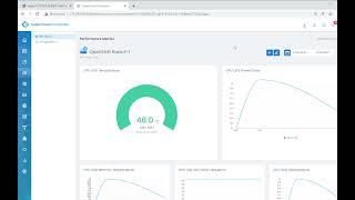 Navigating GPU Performance metrics from SCC's ODIM framework