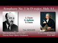 Haydn: Symphony No. 1, Goberman &amp; Vienna State OperaO (1960-62) ハイドン 交響曲第1番 ゴバーマン