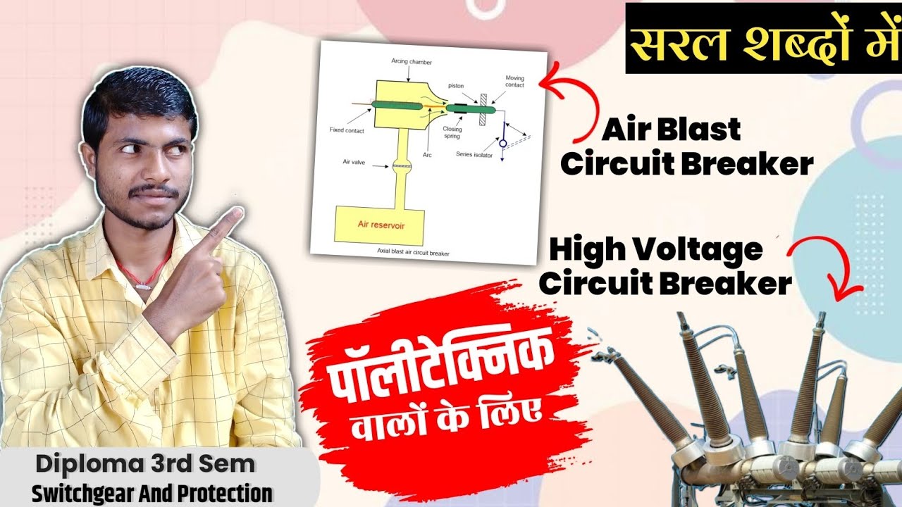 Working And Construction Of ACB | High voltage circuit breaker ...