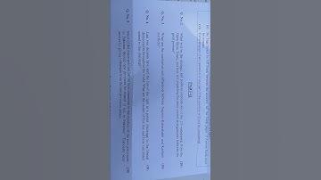 Current Affairs CSS-2021 Paper