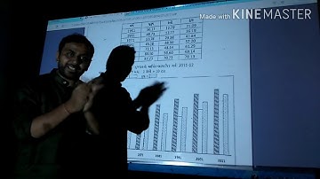 Aaradhya classes std:11gm sub:eco ch:1 part:2