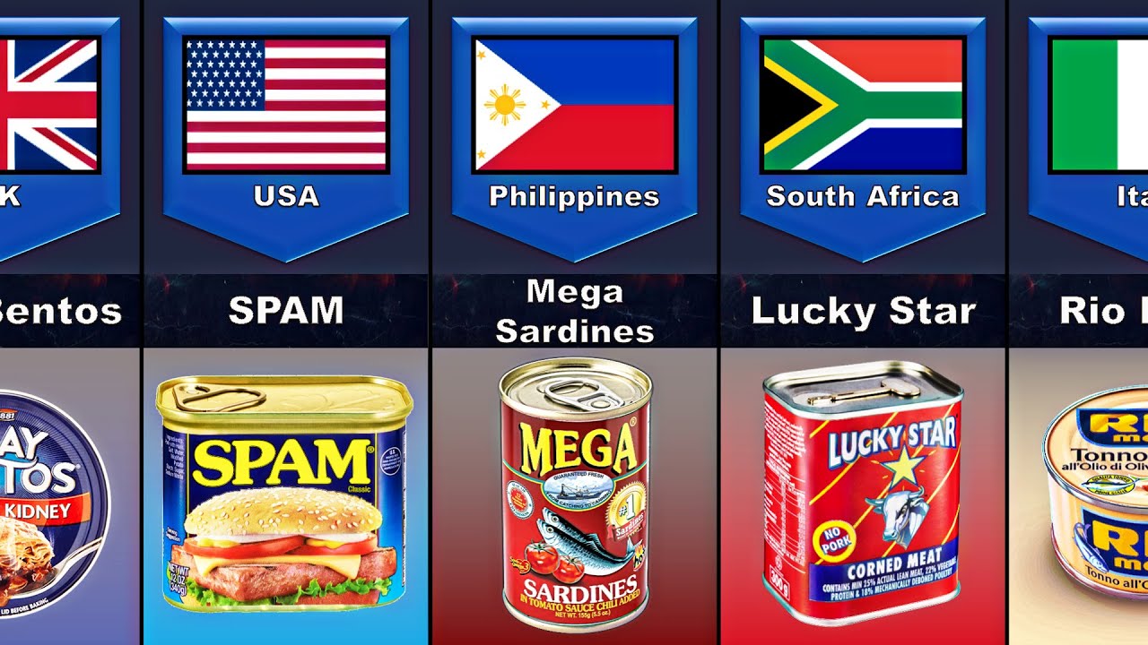 Canned Food From Different Countries Comparison Result Youtube 