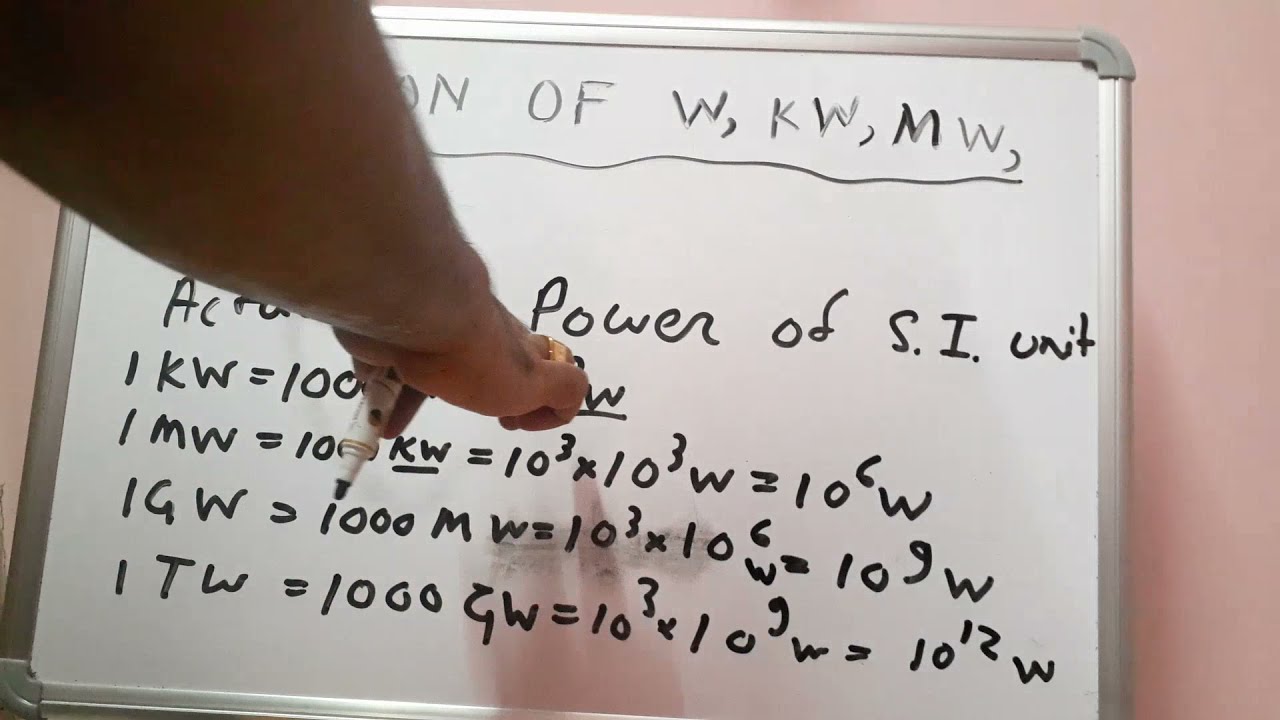RELATION BETWEEN WATT KILOWATT MEGAWATT GIGAWATT TERAWATT AND RELATION BETWEEN WATT KILOWATT MEGAWATT GIGAWATT TERAWATT AND
