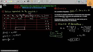 I.2. Méthode de dichotomie (exemple d'application)