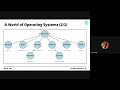 Module 2.5: Understanding Operating Systems (Part 5) | Operating Systems (2025/26 CSC 2202)