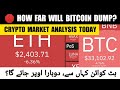 How far will Bitcoin dump? | Btc Update Today | Crypto Crash Bitcoin crash today | Btc next move
