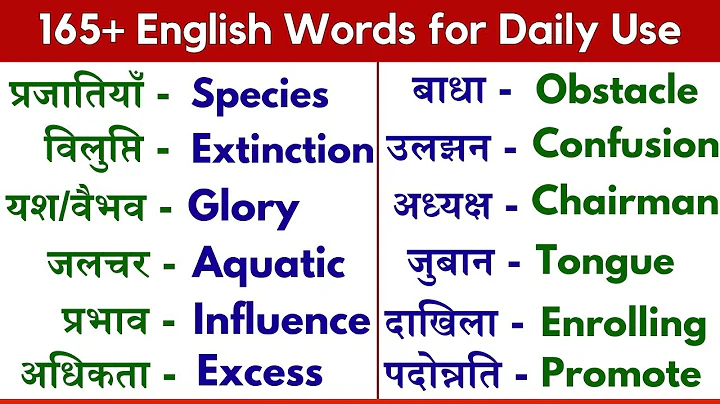 165+ Pratique quotidienne du vocabulaire anglais | Apprenez à travers les mots