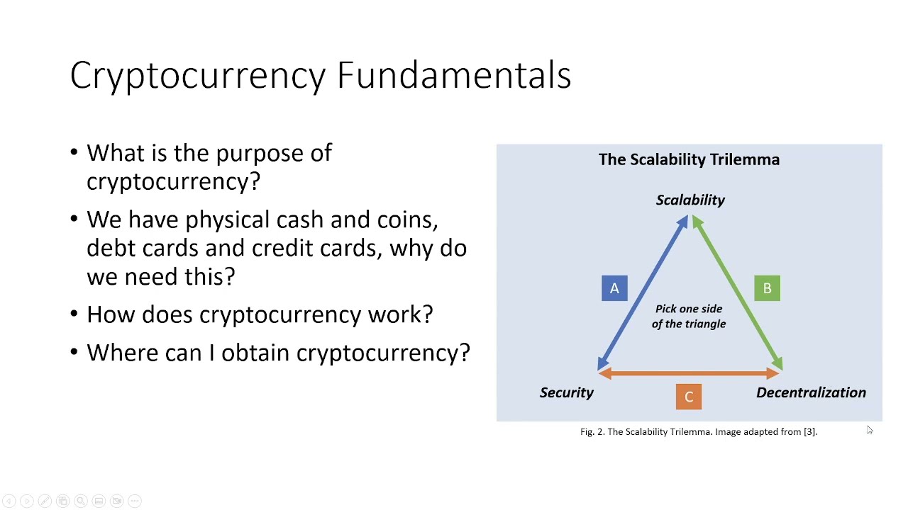 Security in the Cryptocurrency Space: Topic 1 - What is Cryptocurrency and how to get it