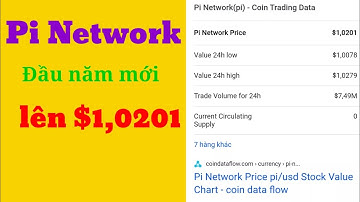 pi network Đầu năm mới lên $1,0201 Pi Network - Anh Túc TV