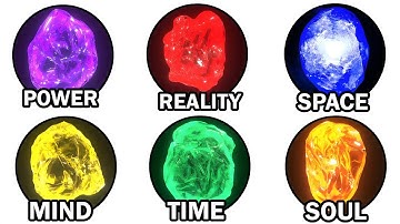 Every MCU Infinity Stone Explained in 11 Minutes | Complete MCU Infinity Stones Compilation