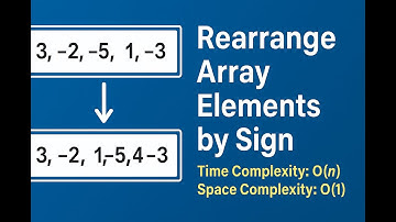 Rearrange Array Element by sign