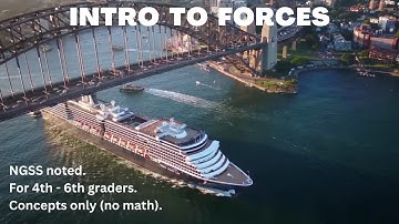 Intro to Forces for Elementary School, NGSS K-PS2-1, K-PS2-2, 3-PS2-1, 3-PS2-3, 3-PS2-4, 5-PS2-1