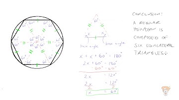 Composition of area: exact area of a regular hexagon
