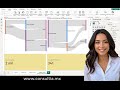 Mapa de flujos en Power BI con Sankey Chart #powerbi