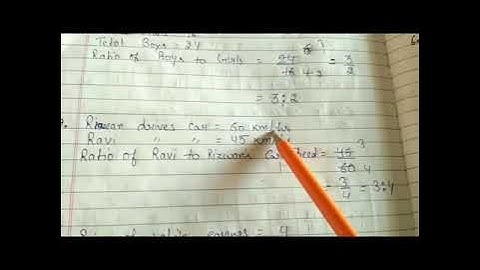 Exercise-12.1, Q 1to6, Ratio, Proportion and Unitary Method, Class-6th, Startup Mathematics