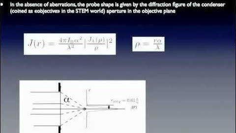 Mathieu Kociak - STEM Imaging: Optics, Ronchigrams Bright field, Dark Field