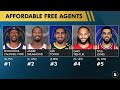AFFORDABLE 76ers Free Agent Targets Ft. Kentavious Caldwell-Pope, Andre Drummond, Obi Toppin