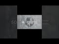 Your Brain Values $50 Today Over $100 Tomorrow #shorts