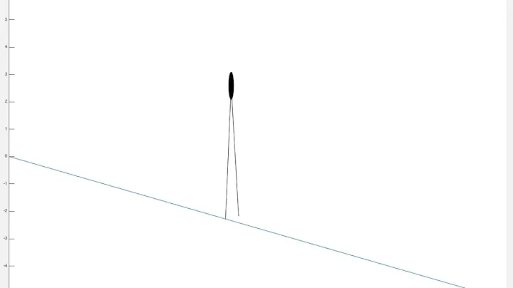 Energy Shaping Animation