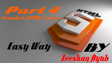 html in urdu part 4 | Background color change Hindi/Urdu