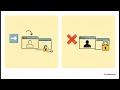 Master Business Central Navigation: Role Centers and List Views Explained