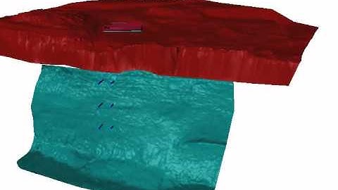 Sonar and 3D Laser/LIDAR mapping at a raw water intake.