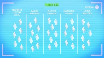 Comarch Smart Analytics animation