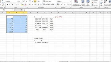 Introduction to Regression Analysis in Excel (with RStudio) 4