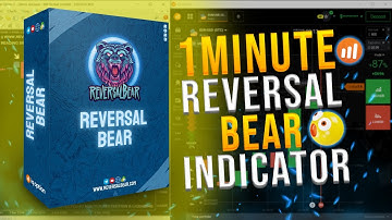 The Best Binary Options Indicator | 100% Non Repaint 1 Minute Expiry | Free Download 🔥🔥🔥