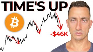 Download Lagu Bitcoin Capitulation: The Time Has Come MP3