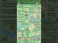 పశ్చిమ ఆసియా ఇరాన్, ఇజ్రాయెల్