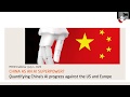 China as an AI superpower? Quantifying China’s AI progress against the US and Europe