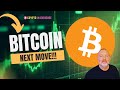 Bitcoin Rally or Crash? Here's What's Next