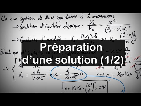 🧑‍🔬 Preparing an ammonia solution (exercise 3 question 1)