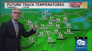 70s Through Late Week, Then Much Colder Air Early Next Week (11/4/25)