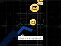 Hidden Tools Behind Inbox Success | Email Deliverability Explained #b2bmarketing #b2b #podcastclips