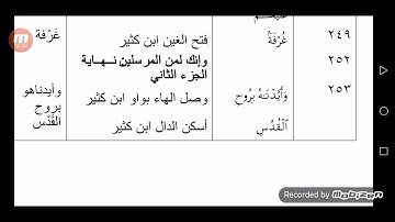 الفرق بين حفص وإبن كثير براوييه البزي وقنبل رحمهم الله سورة البقرة الجزء الثالث الحزب الأخير
