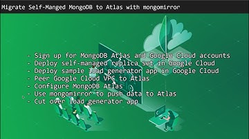 Migrate Self-Managed MongoDB to Atlas with mongomirror and VPC Peering (on Google Cloud)