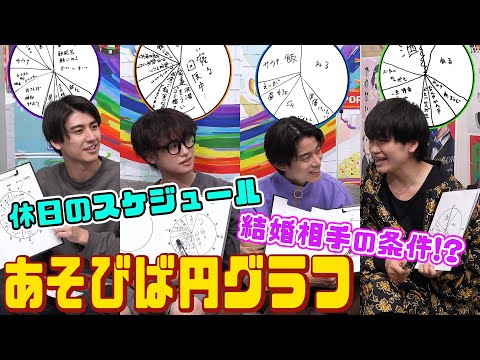 メンバーの生態まるわかり！結婚相手に求める条件は？休日の過ごし方は？【あそびば円グラフ】