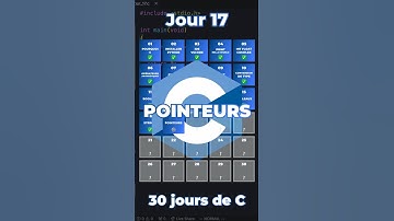 Les pointeurs en C