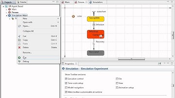 Introduction to AnyLogic and Dynamic Modeling with SIR Example