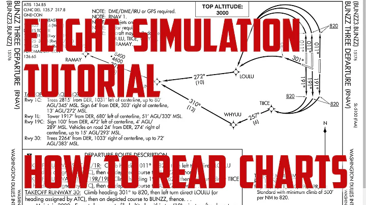 Flight Sim Tutorial: How to Find & Read SIDs, STARS, and Approach Charts