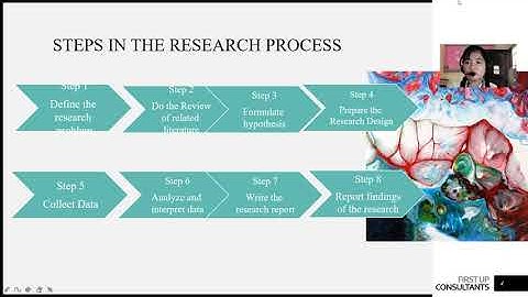 Identifying the Inquiry and Stating the Problem NEW