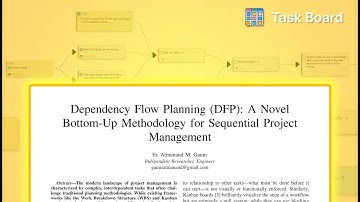 Dependency Flow Planning (DFP) Methodology | Map view | Task Board v1.8.0