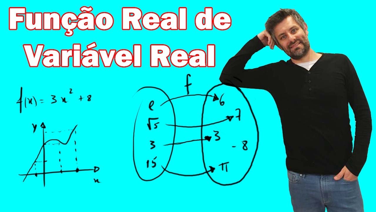 Função Real de Variável Real