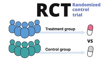 Randomized control trial (RCT) explained
