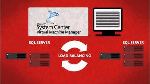 Optimizing SQL Server for Private Cloud (#8) - Load Balance Virtual Machines - EPC Group